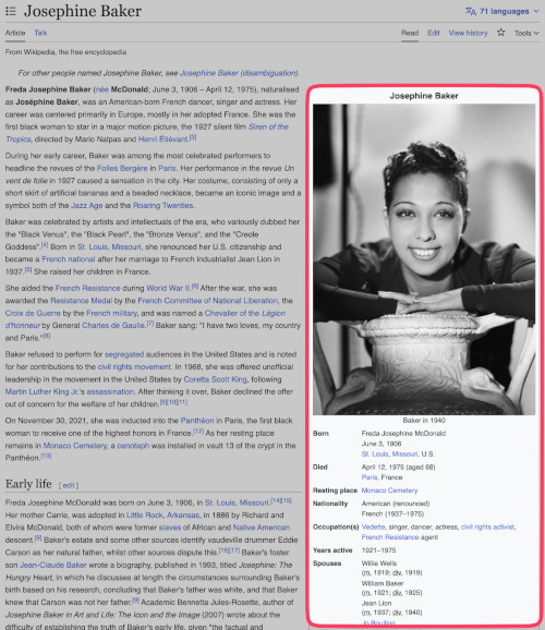 Screenshot of a Wikipedia page with the right sidebar, known as the infobox, highlighted.
